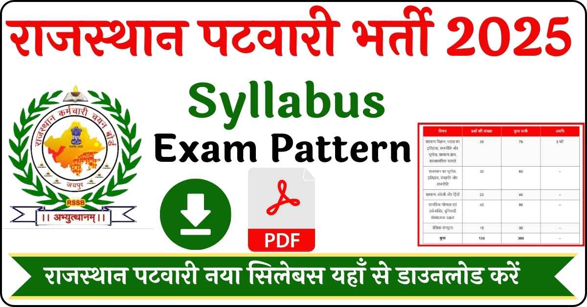 Rajasthan patwari syllabus & exam pattern 2025 pdf: