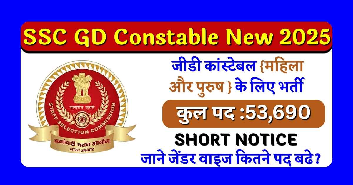 SSC GD 2025 Vacancy