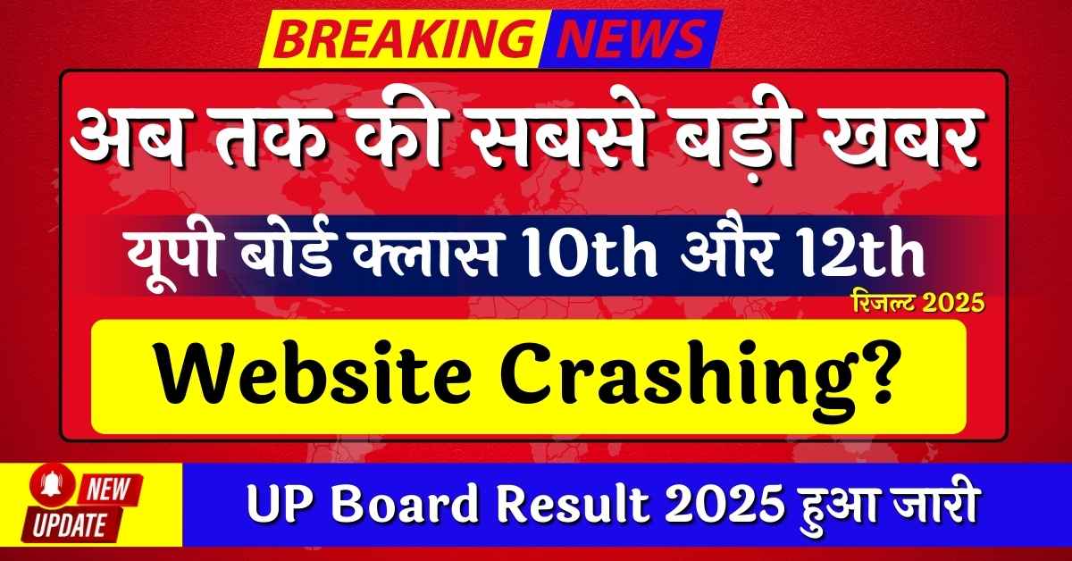 UP Board 2025 Result